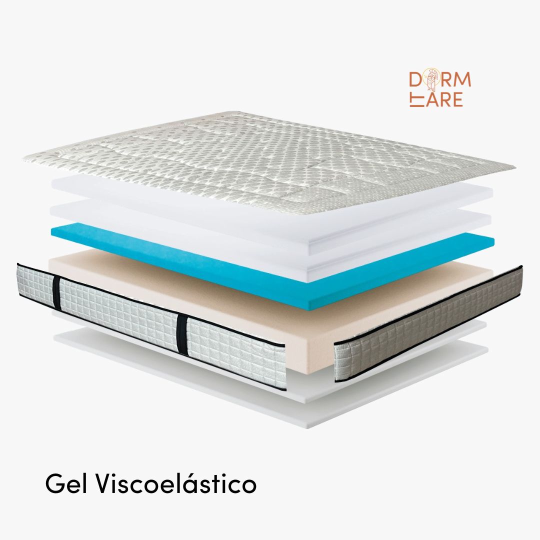 Pack Colchón + Canapé cama 80 cm – Dormitare