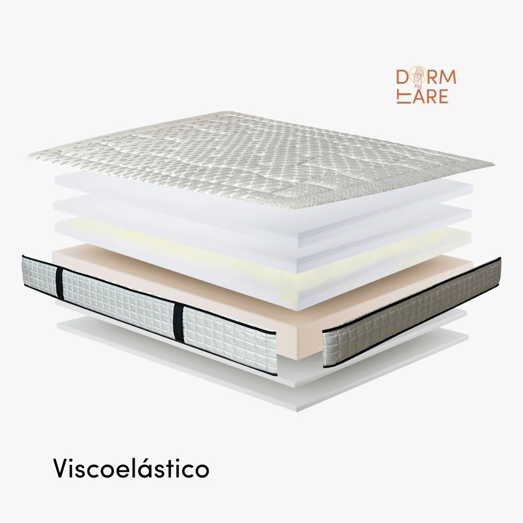 Pack Colchón + Canapé cama 150 cm – Dormitare