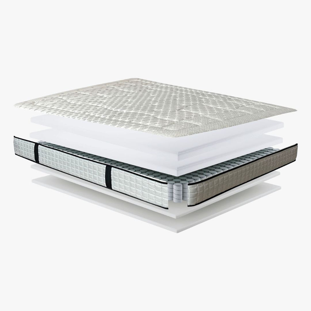 Colchón muelles ensacados - Dormitare Active